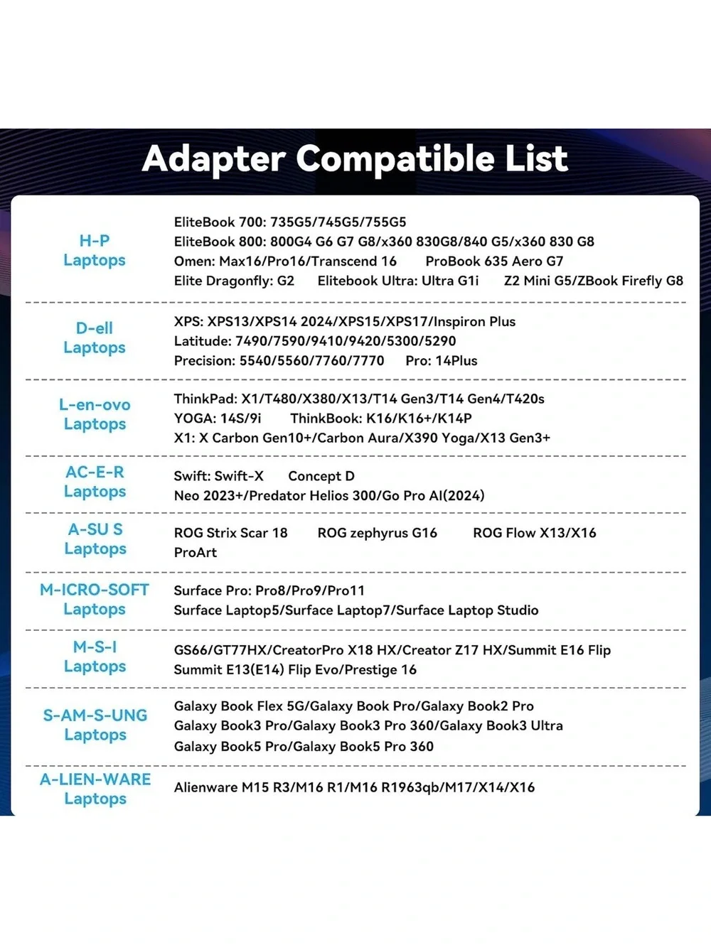 USB-C to Triple DisplayPort 4K 60Hz MST Splitter Adapter with 100W PD